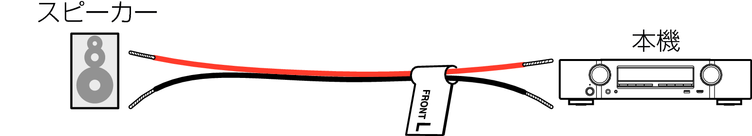 Pict SP CableLabel NR1605